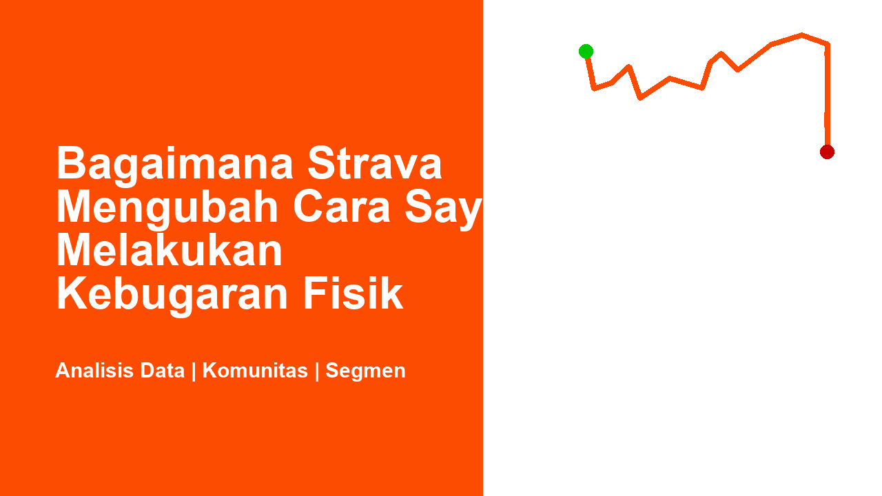 Bagaimana Strava Mengubah Cara Saya Melakukan Kebugaran Fisik