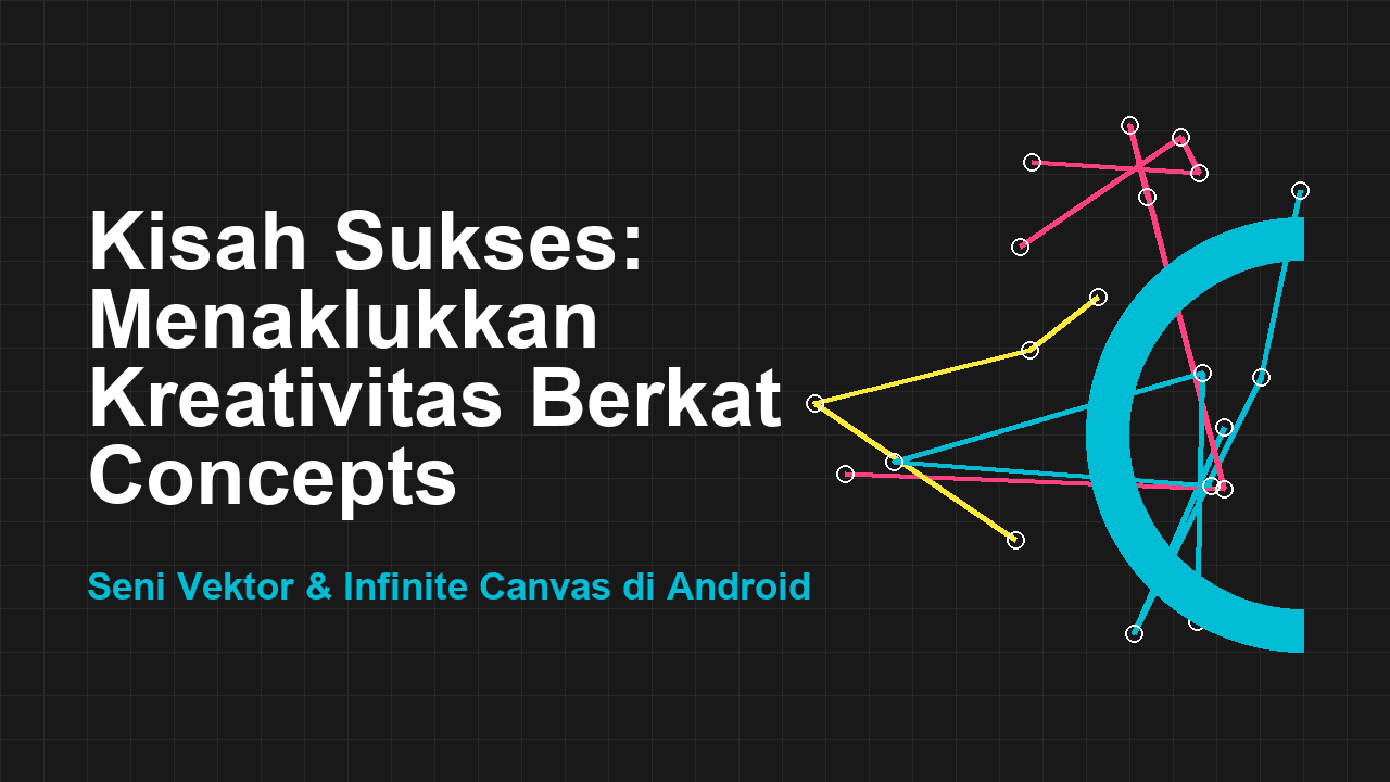 Kisah Sukses: Menaklukkan Kreativitas Berkat Concepts