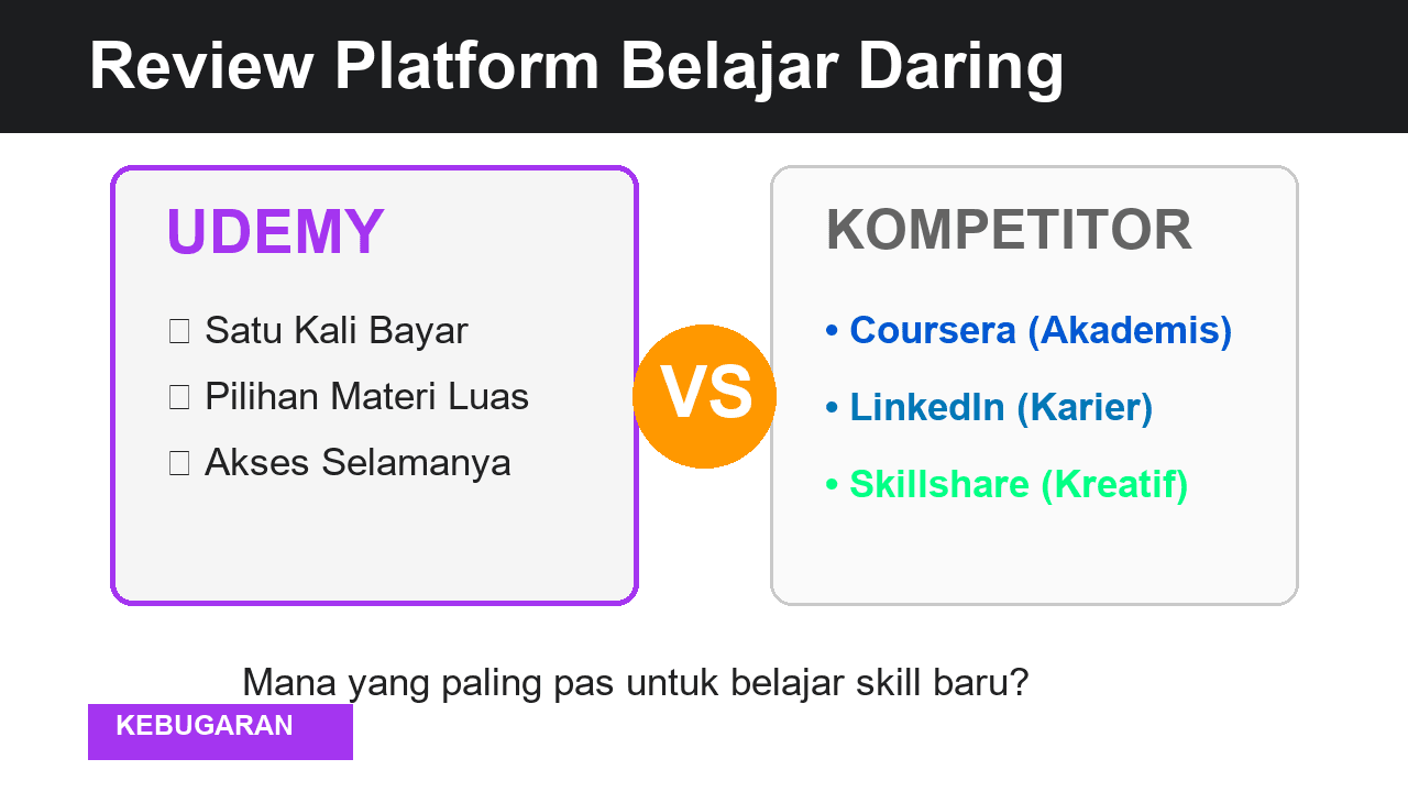 Perbandingan Udemy dengan Aplikasi Lain untuk Keterampilan Baru